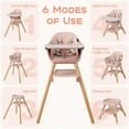 thumbnail image 4 of Patiojoy 3 in 1 High Chairs for Babies and Toddlers, Eat and Grow Convertible Highchair with Foot Rest Pink, 4 of 9