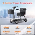 thumbnail image 3 of EAGLOG Light Weight 4 Wheels Mobility Scooter for Seniors, Electric Folding Wheelchair Device for Travel, 30.4 Miles Range, Black, 3 of 14