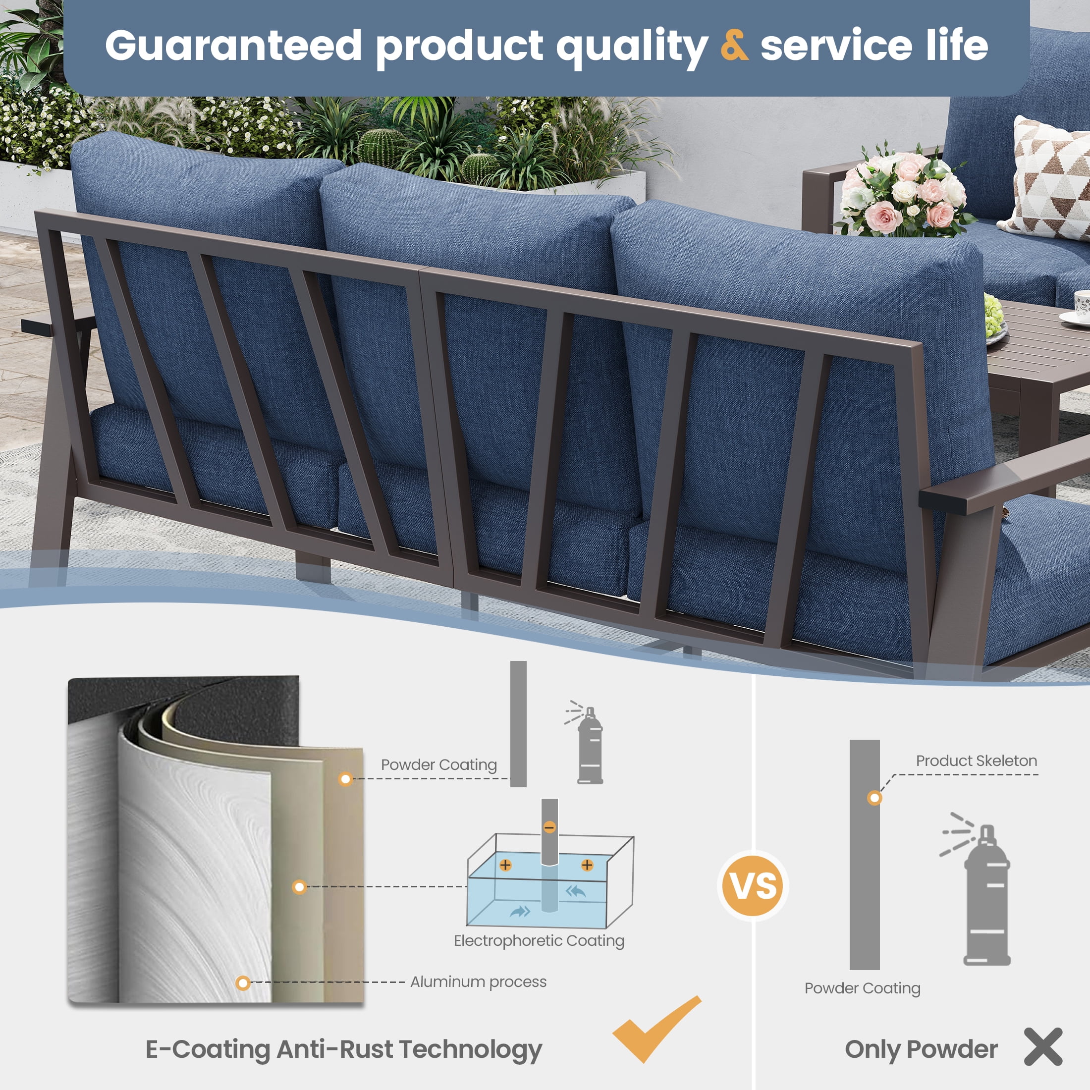 UDPATIO Aluminum Patio Furniture Set, Contemporary Outdoor Couch Set, Aluminum Patio Conversation Set, Blue