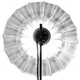 thumbnail image 3 of Profoto Deep Small Umbrella (33", Silver) 100984, 3 of 3