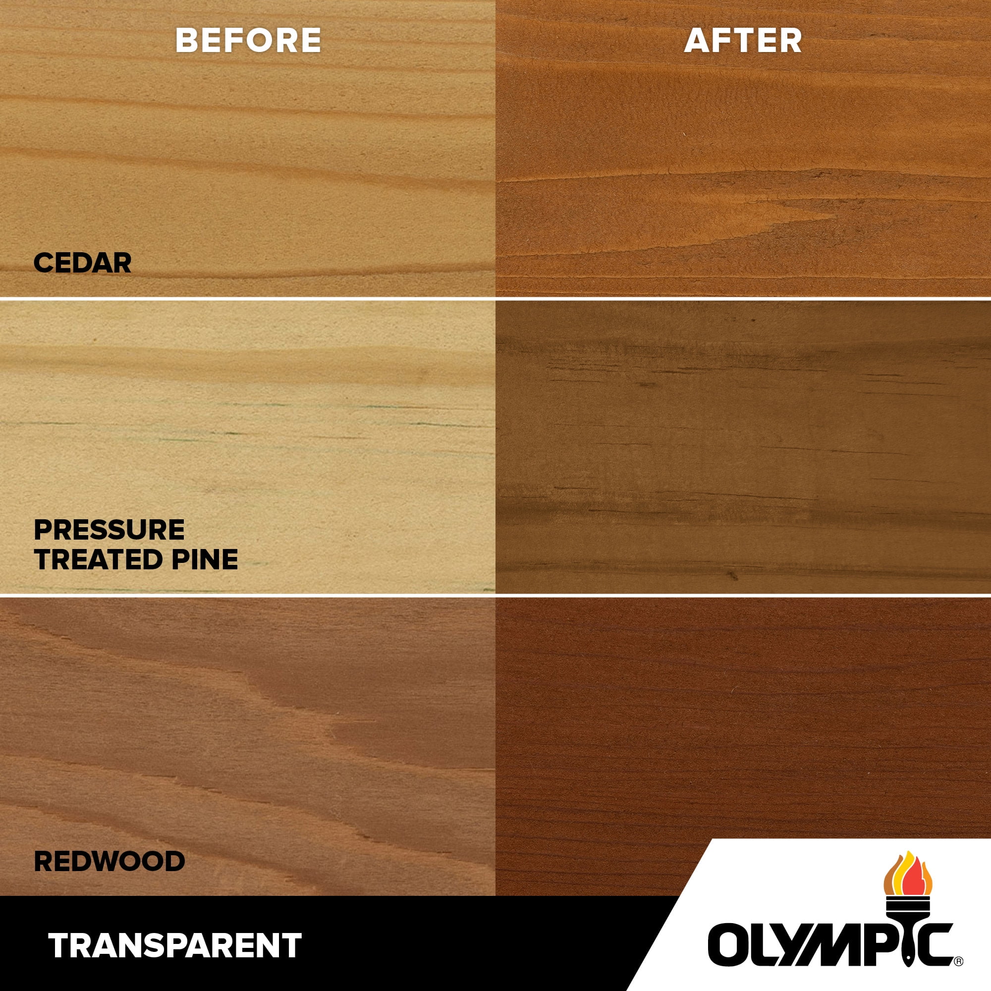 Olympic WaterGuard 1 Gallon Acorn Brown Transparent Wood Stain and Sealer