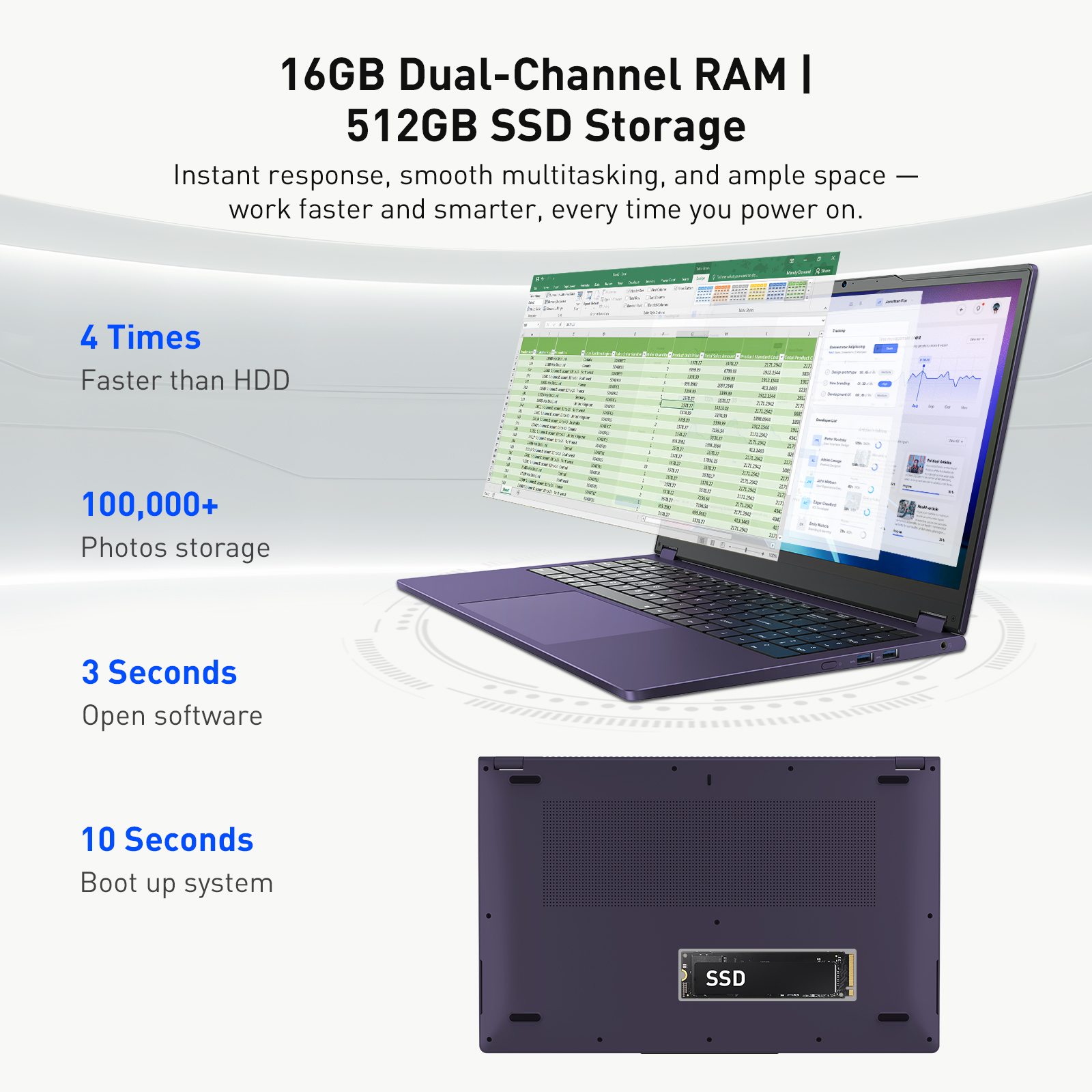 15.6" Touchscreen Laptop,512GB SSD 16GB RAM,Windows 11 Pro,360° Foldable 2 in 1 Laptop Computer,MS Office 365,Intel Core i3(up to 3.4 GHz)Processor,FHD Display