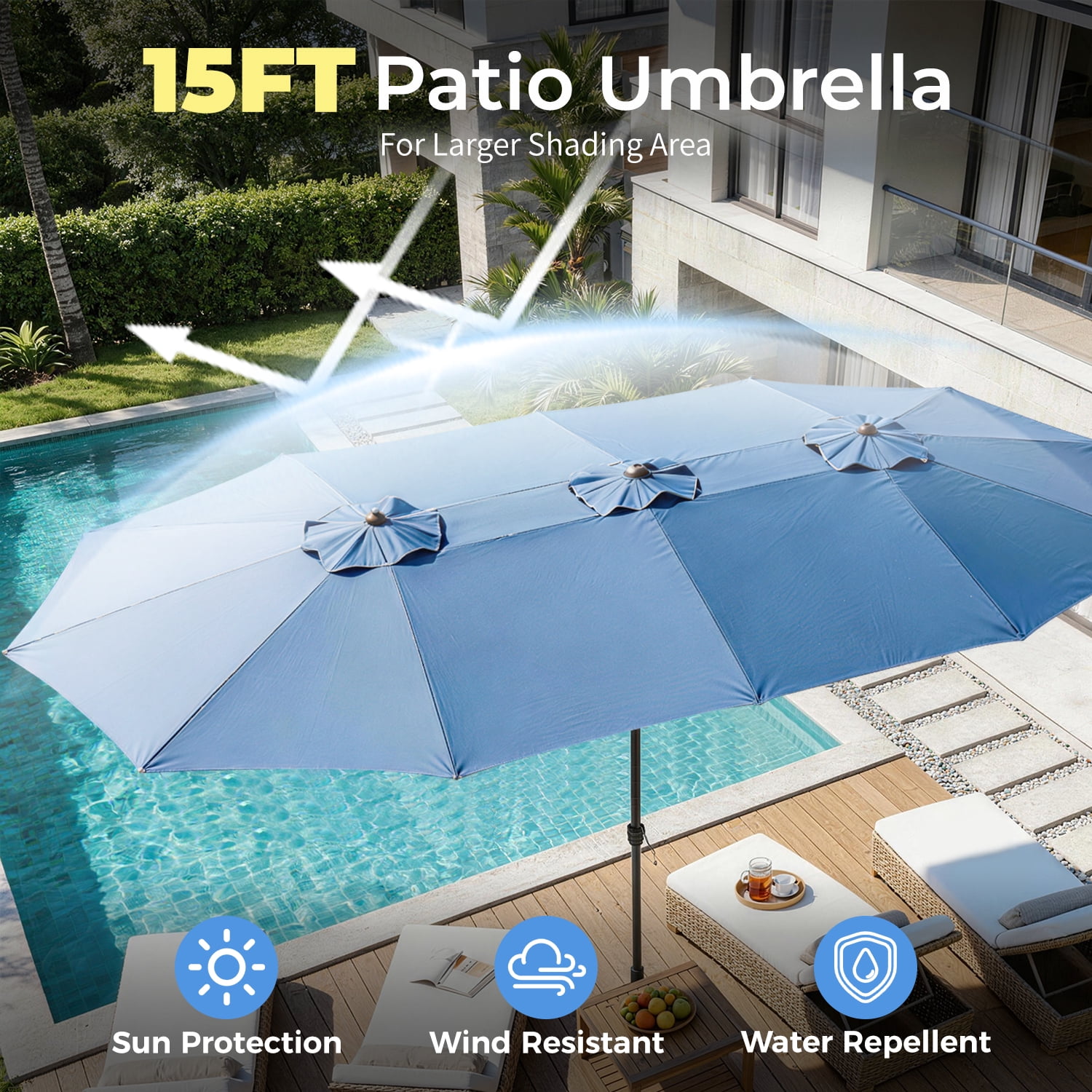 BaPiPro 15FT Blue Large Double Head Patio Umbrella, Waterproof UV & Tear Resistant Fabric, Windproof Reinforced Steel Frame, Easy Hand Crank for Patio, Pool, Garden & Deck