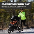 thumbnail image 5 of Baby Jogger Graco Car Seat Adapters for Summit X3 Stroller, Black, 5 of 5