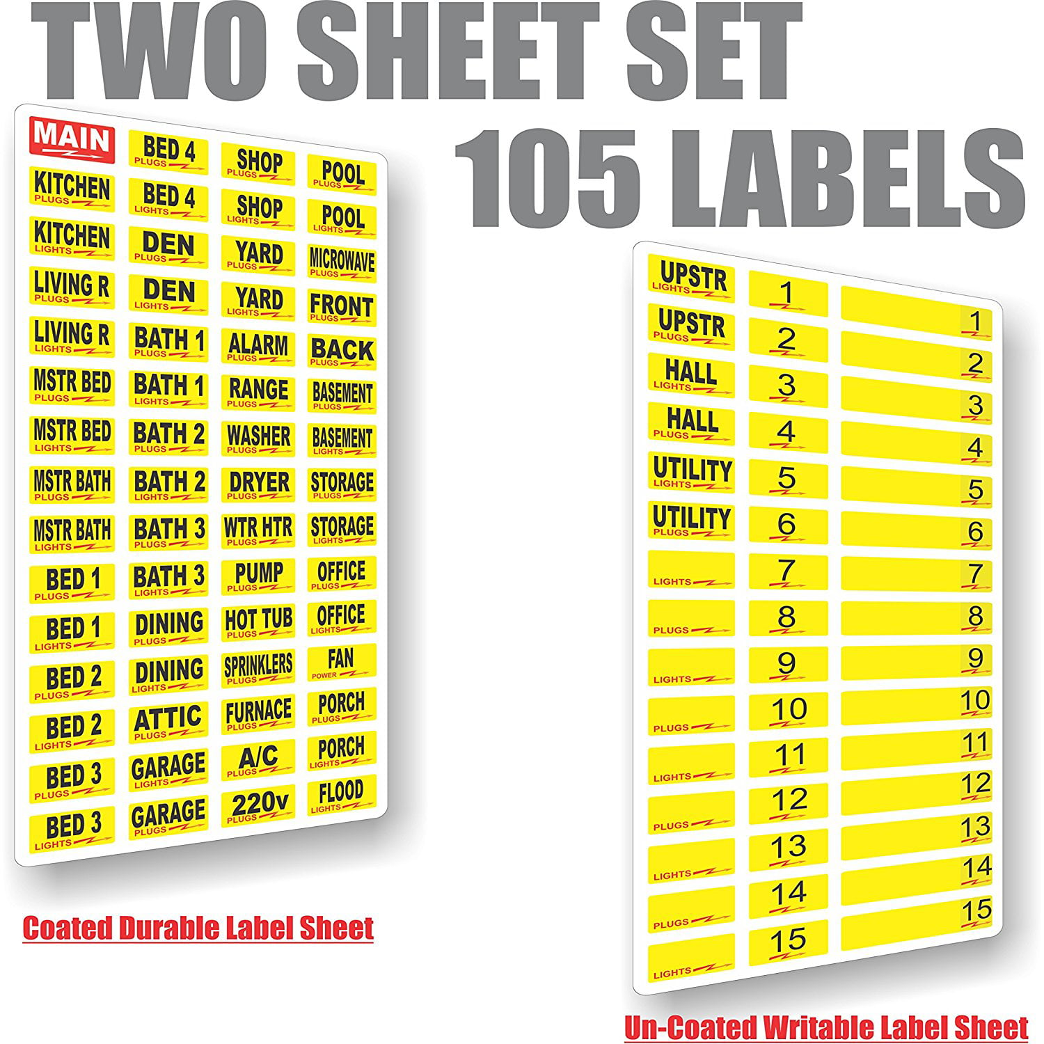 Printable Electrical Panel Breaker Labels - Panelboard Fundamentals ...