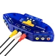 thumbnail image 4 of MultiInput Rcas Splitter Adapters Box 3Component Connection To Television, 4 of 7
