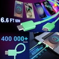 thumbnail image 3 of Cargador rápido USB C Ubearkk 25W para Samsung Galaxy S24/S23, 3 of 6