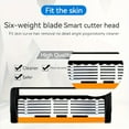thumbnail image 4 of 6-Layers Safety Razor Set High Quality Men Razor Sharp Stainless Steel Shaving Changeable Shaver Head Blade ﻿ 1 Mens Razor Handle and 24 Refill Blades for Shaving, 4 of 6