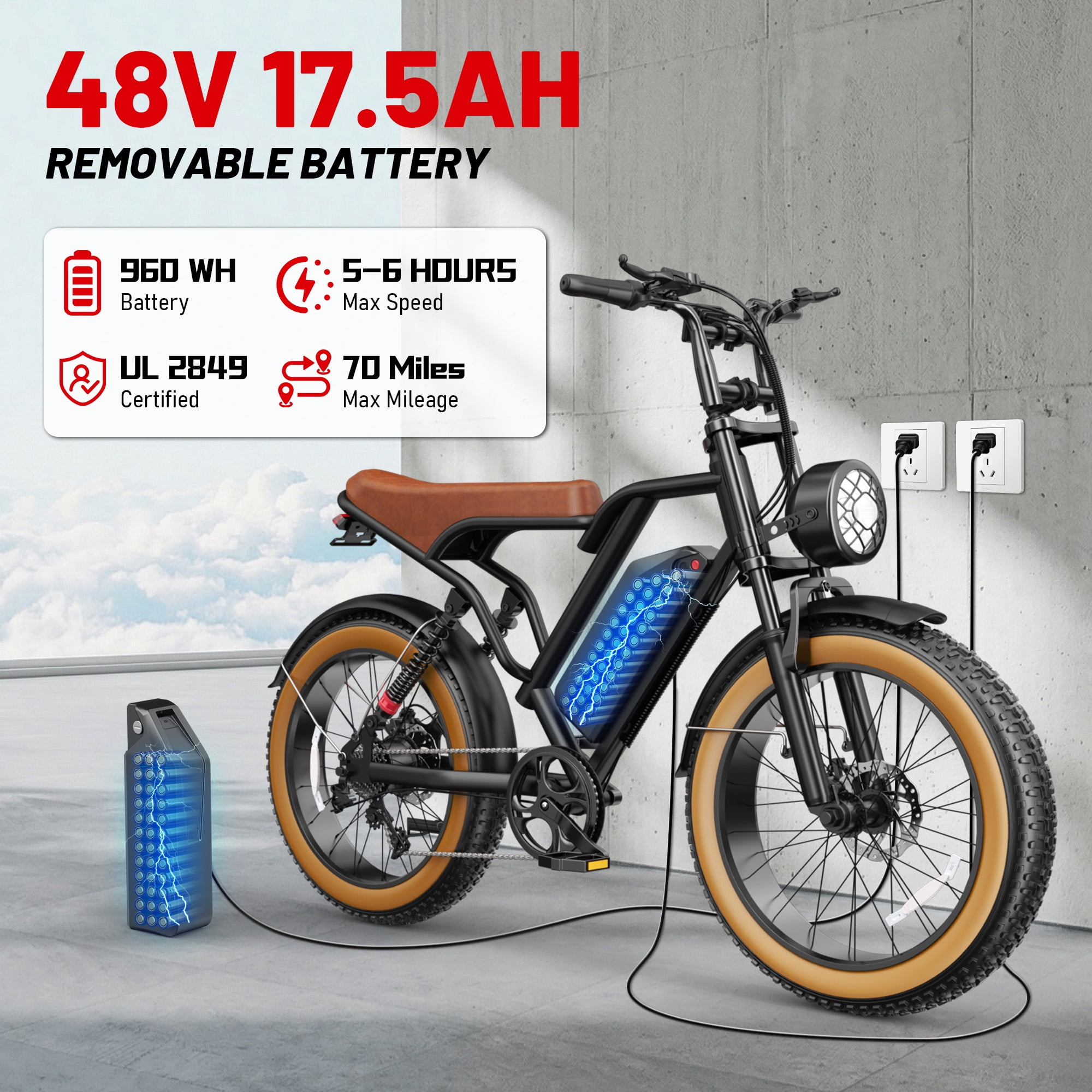 UL2849 Folding Electric Bike for Adults, Peak 1500W Motor, 20"x4" Fat Tire,48V/17.5AH