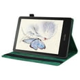 thumbnail image 5 of ELEHOLD Multi-Angle Leather Case for Kindle Paperwhite 7 inch Universal/Signature Edition 12th/Colorsoft Signature 2024 Release with Card Slots Kickstand Shockproof Business Case,Green, 5 of 9