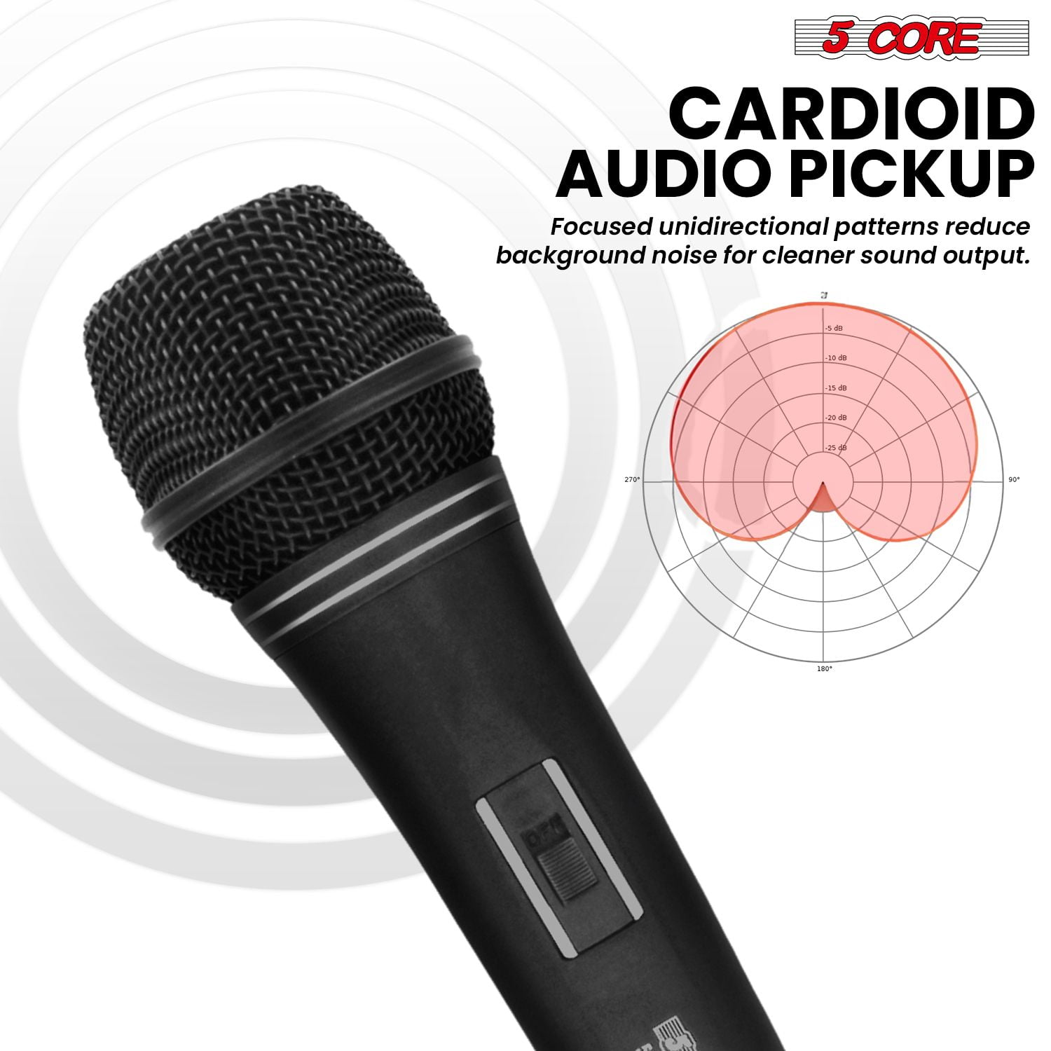 Professional Dynamic Vocal Microphone Neodymium Cardioid Unidirectional Handheld Mic for Singing Karaoke Steel Mesh Grille Metal Body With ON Off Switch + 16ft Detachable Cable + Clip + Bag