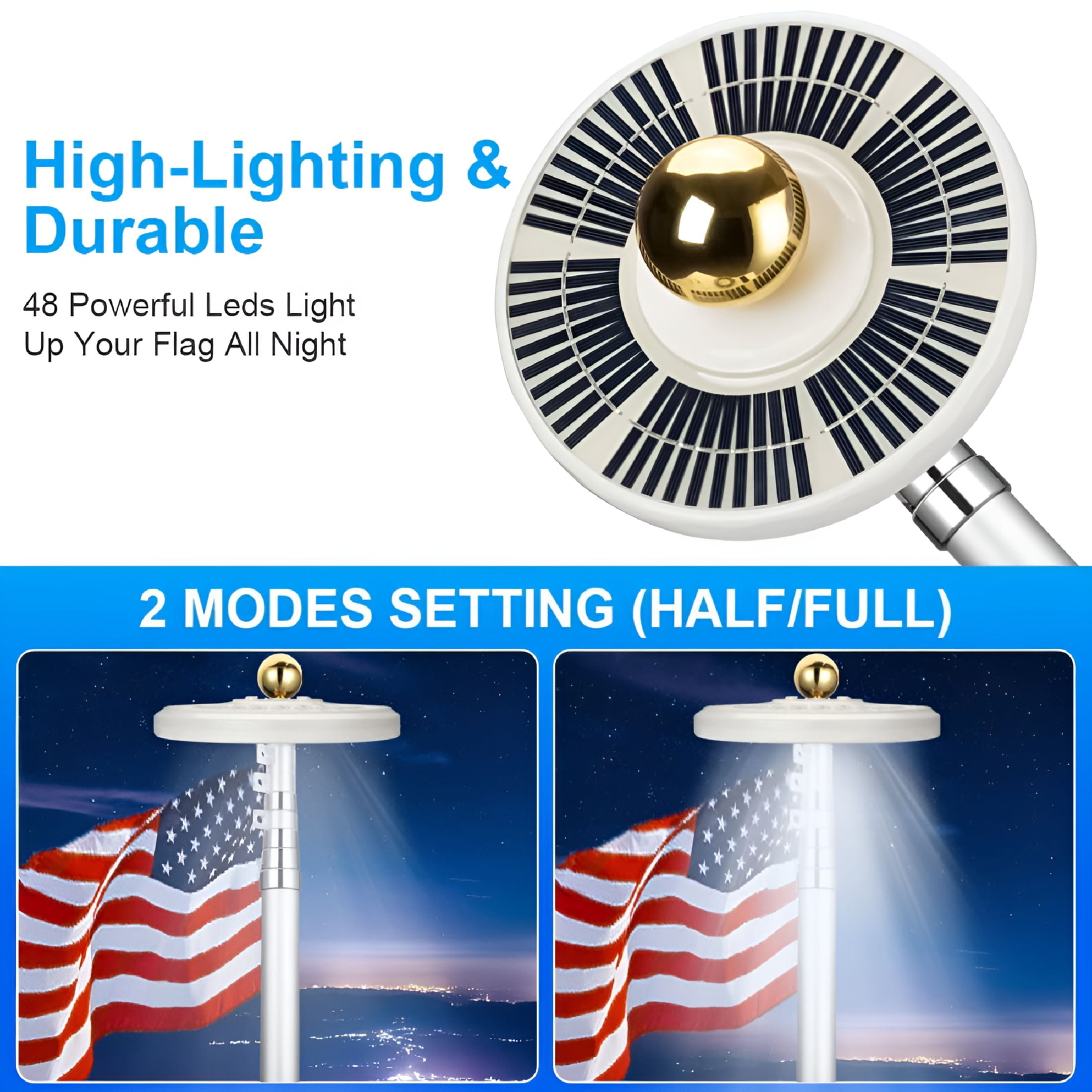 HIBIBUD 2026 New Solar Flag Pole Light,48 Led Super Bright Flag Pole Light Outdoor Dusk to Dawn,Solar Flag Night Light for Most 15 to 25 Ft Flagpoles,2 Modes Brightness,Auto On/Off