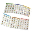 thumbnail image 4 of 2x carteles de la lista de alimentos, plan de comidas de comida, imprimibles, de golosos resistentes, receta fácil de gestión fácil Lista de alimentos, 4 of 8