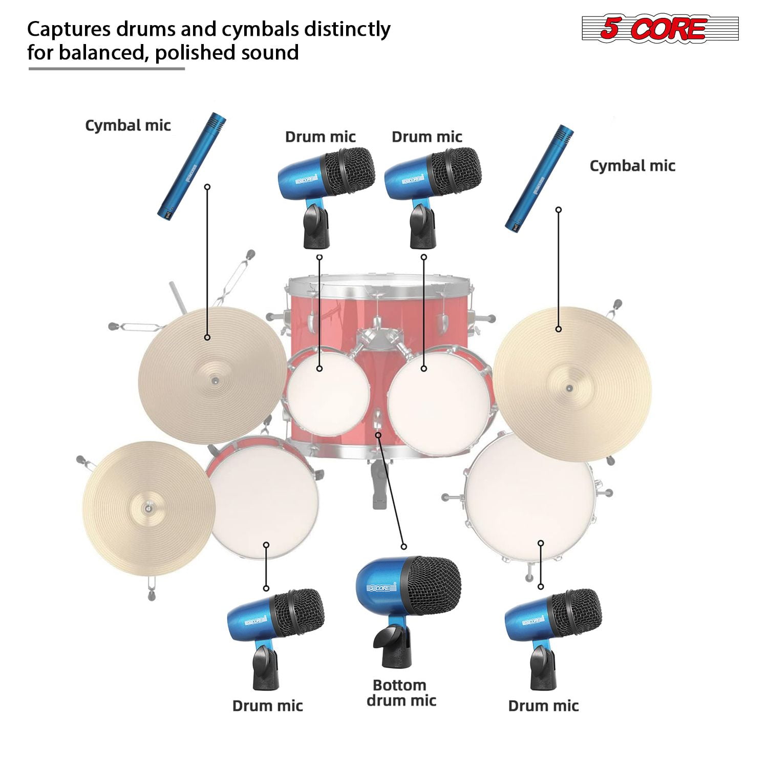 7-Piece All-Metal Drum Microphone Kit for Tom, Snare & Cymbals, Professional Wired Instrument Mics for Studio & Live Performance