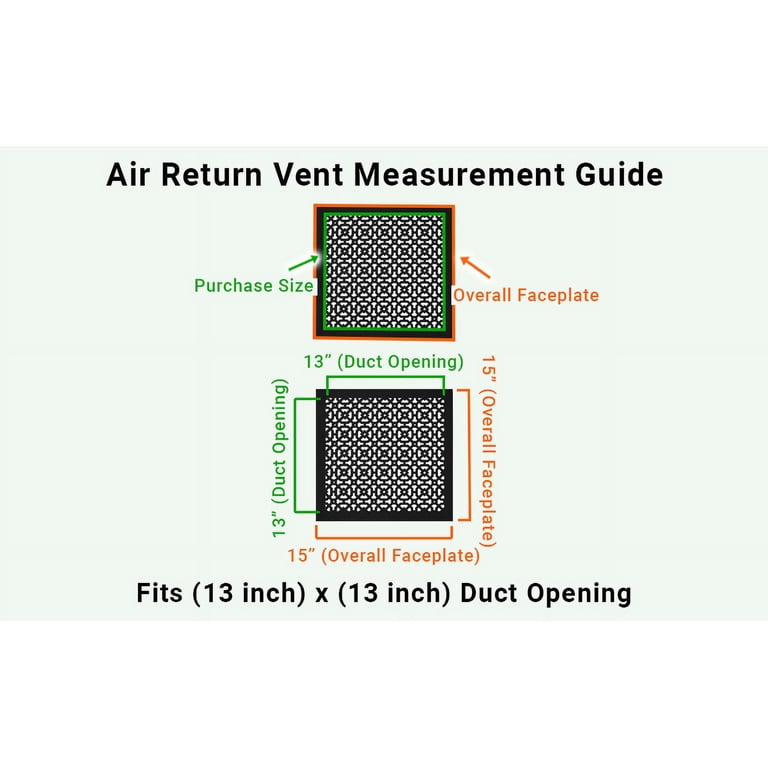 Great Description About Return Duct Sizing Chart