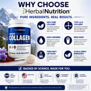 Collagen Peptides Powder Contains Vital Proteins for Skin Hair Nails and Joint Health, Non GMO Gluten Free 25, 20mg Servings