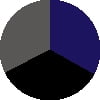 Black Charcoal Navy