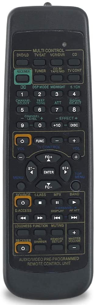 AULCMEET Telecomando Universale Per Ricevitore AV Pioneer – AXD7247, Modelli VSX/D309/D409/D510, Senza Programmazione - 2