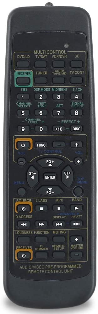 AULCMEET Telecomando Universale Sostitutivo AXD7247 Per Ricevitore Pioneer – VSX, SX, HTP Serie