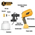 thumbnail image 3 of AZZUNO Paint Sprayer 1000W HVLP High Power Electric Spray Paint Gun with 41 fl oz Container, 4 Nozzles & 3 Patterns Yellow, 3 of 7