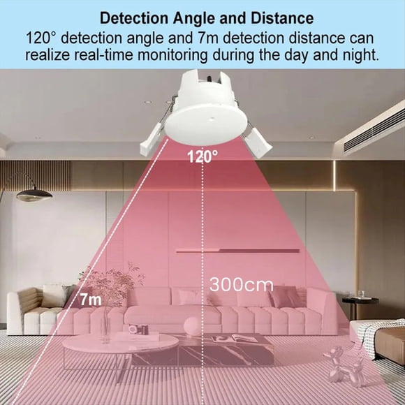 Radar de Ondas Milimétricas WiFi Tuya Smart Life de 24 GHz, Sensor de Movimiento con Presencia , Detector de Luminancia, Monitor de Aplicación de 80 A 250 V CA