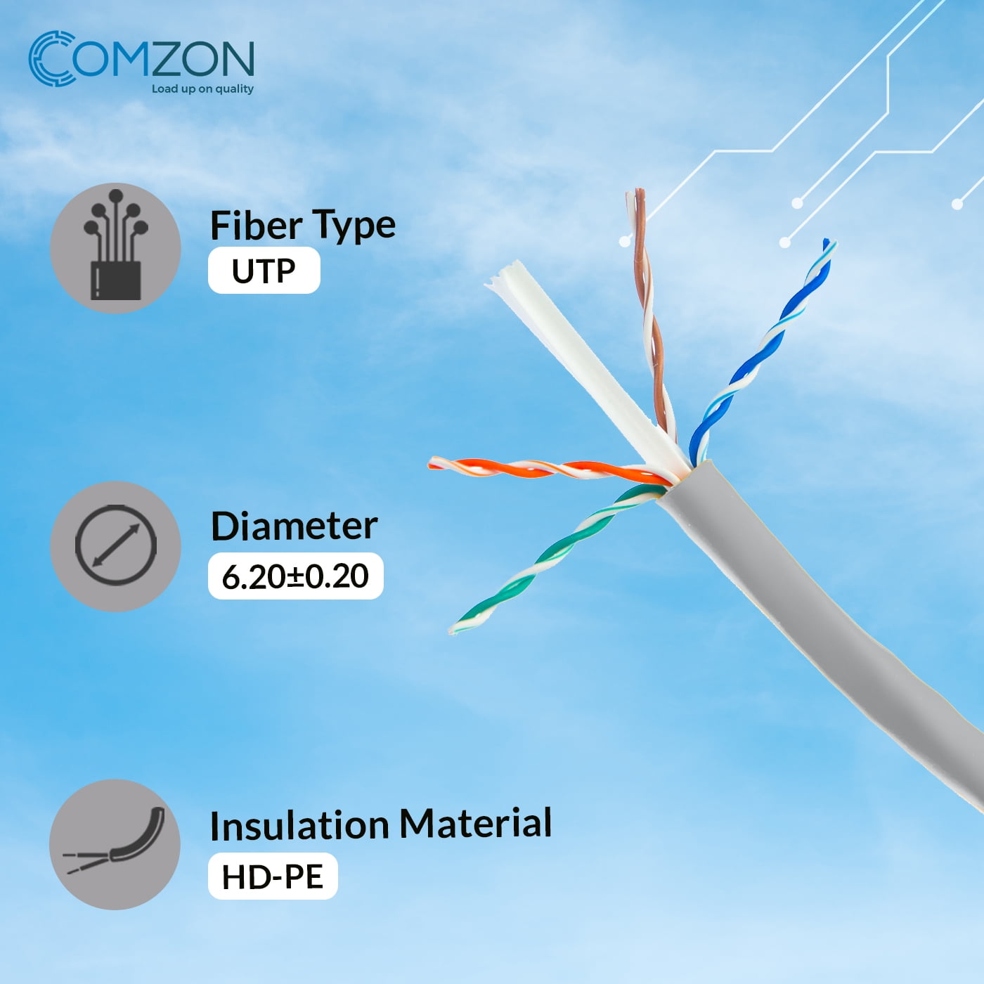 COMZON 500ft Bulk Cat6 Ethernet Cable, Gray Solid UTP, High-Speed Gigabit, Easy Pull Box