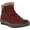Bordeaux, variant on Women's CLEORA Boots