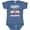 Indigo, variant on Inktastic Im Not Just Daddys Little Im a Truckers Daughter Girls Baby Bodysuit