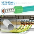 thumbnail image 3 of Trinquete hexagonal Crimper iCrimp para manguitos de 0,5 a 16 mm2, 3 of 8