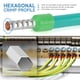 thumbnail image 3 of Trinquete hexagonal Crimper iCrimp para manguitos de 0,5 a 16 mm2, 3 of 8