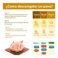 thumbnail image 3 of Pavo natural Honeysuckle Carolina congelado peso aprox 6 kg, 3 of 4
