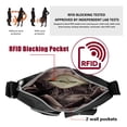 thumbnail image 4 of Bandolera SUKRY de nylon para mujer impermeable negra, 4 of 7
