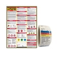 thumbnail image 1 of How to Read A Safety Data Sheets (SDS/MSDS) Poster, 24 x 33 Inch, UV Coated with SDS/MSDS Sticker- Roll of 250 (Poster and Sticker), 1 of 4