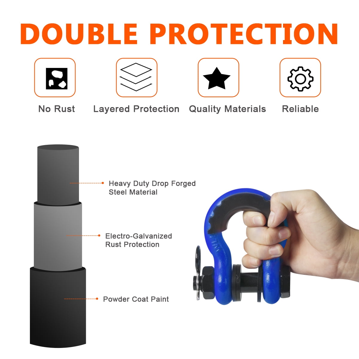 AMBULL Shackles 3/4 Inch D Ring Shackle (2 Pack) 45,000lb Break Strength with 7/8 Inch Pin, Isolator and Washer Kits for Use with Tow Strap, Winch, Off-Road Jeep Truck Vehicle Recovery, Blue