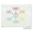 thumbnail image 2 of MooreCo 83843 Visionary Glass Board, Magnetic Dry Erase Whiteboard, Frameless, Gloss White, 2x3 Foot, 2 of 4