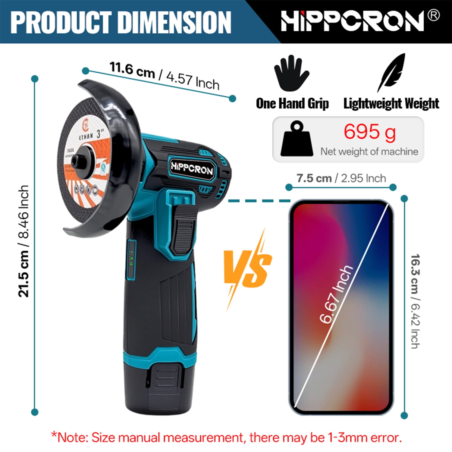 HIPPCRON 12V 3" Cordless Angle Grinder, 19500RPM, 2x Batteries, with Grinding Discs, Polishing Wheels and Wrench