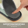 thumbnail image 6 of IAUYY Memory Foam House Slippers Suitable for Both Men and Women. Comfortable, Anti-Slip Plush Flat-Bottomed Slippers The Best Holiday Gift A Light Green Background, 6 of 9