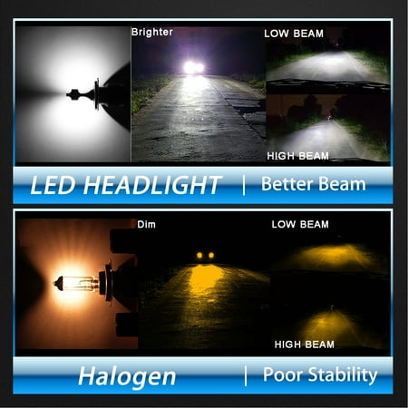 h4 led headlight bulbs 6500k 12000 lumens extremely super bright 9003 hi lo heatsink base cob chips conversion kit xenon white walmart canada
