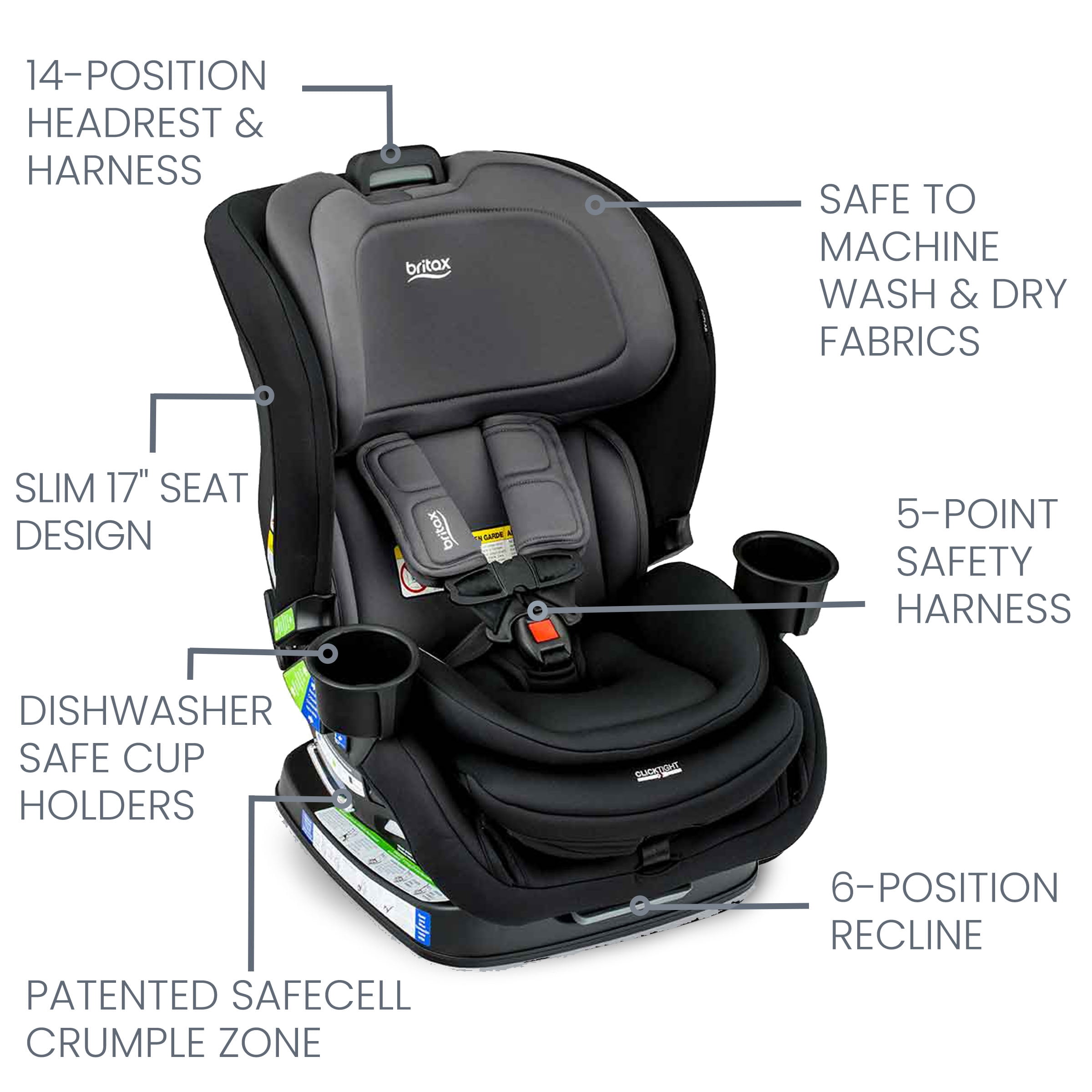 Britax Poplar Convertible Car Seat, 2-in-1 Car Seat with Slim 17-Inch Design, ClickTight Technology, Stone Onyx