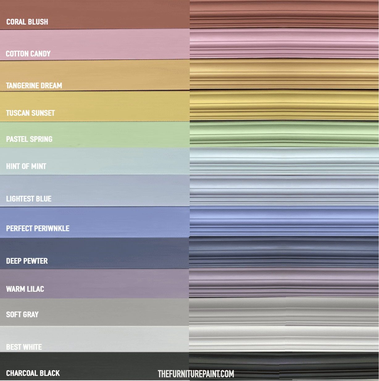 Deep Pewter, The Furniture Paint, Ultra Matte Chalky, 1 Step Finish, Quart (32 oz)
