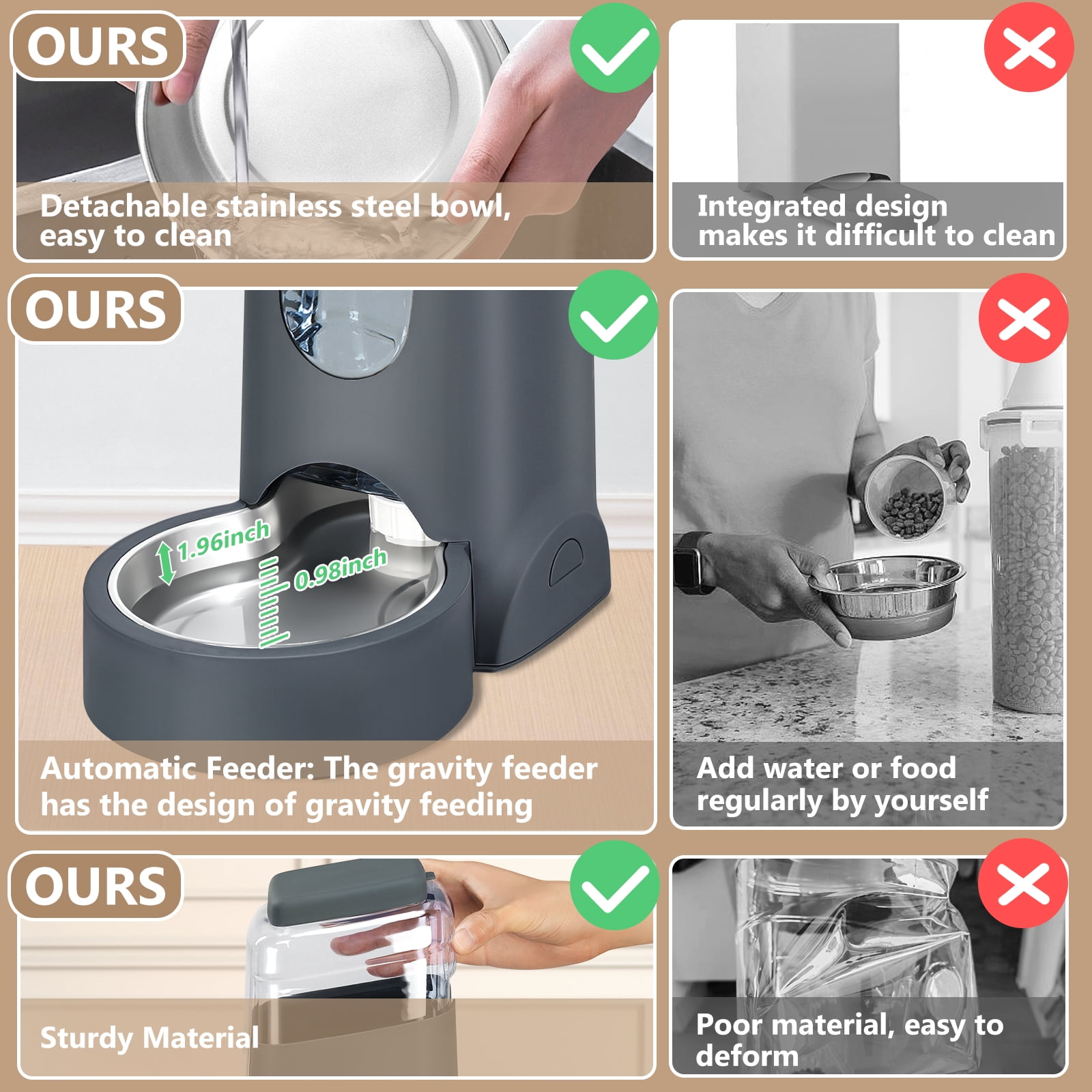 2 Pack Cat Automatic Feeder and Water Dispenser with Stainless Steel Bowl