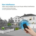 thumbnail image 4 of DEWENWILS Outdoor Wireless Remote Control Outlet,for Christmas 2 Independent Control Sockets, Heavy Duty Weatherproof Electrical Remote Control Switch, 15A, 100 FT Range, 4 of 5