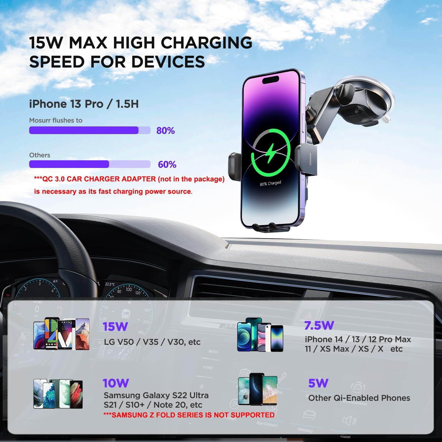 Wireless Car Charger,【7 Colored RGB Backlit】 15W Auto Clamping Phone Holders for Your car fit for iPhone 16 15 14 Mini Pro Max, Samsung Galaxy S25 Ultra S24 S23+, etc, Fathers Day for Gifts