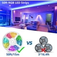 thumbnail image 2 of LED Strip Lights,50ft/15m Smart LED Light Strip,Music Sync Color Changing SMD5050 RGB Strip Light Build-in Mic,Bluetooth APP+Remote Controlled LED Lights Tape Lights for Bedroom Party Home Decoration, 2 of 7