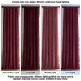 thumbnail image 4 of Signature Burgundy Velvet Blackout Curtains For Bedrooms (1 Panel), 50WX 108L, 4 of 9