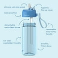 thumbnail image 6 of bentgo Plastic Water Bottle 15 oz. Blue (BGKDWB1-B), 6 of 9