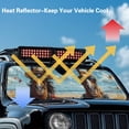 thumbnail image 4 of Jeiento Windshield Sun Shade Compatible with 2007-2024 Wrangler Rubicon Sahara TJ JK JKU 2 & 4 Door Funny Horse Car Sun Shade Sun Visor Protector Keep Your Vehicle Cool, 4 of 6