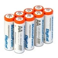 thumbnail image 5 of MaximalPower AA NiMH/Ni-Mh Rechargeable Battery 2900mAh Batteries Combo with Clear Battery Case for AA/AAA Batteries (8X AA Battery + Battery Case), 5 of 5