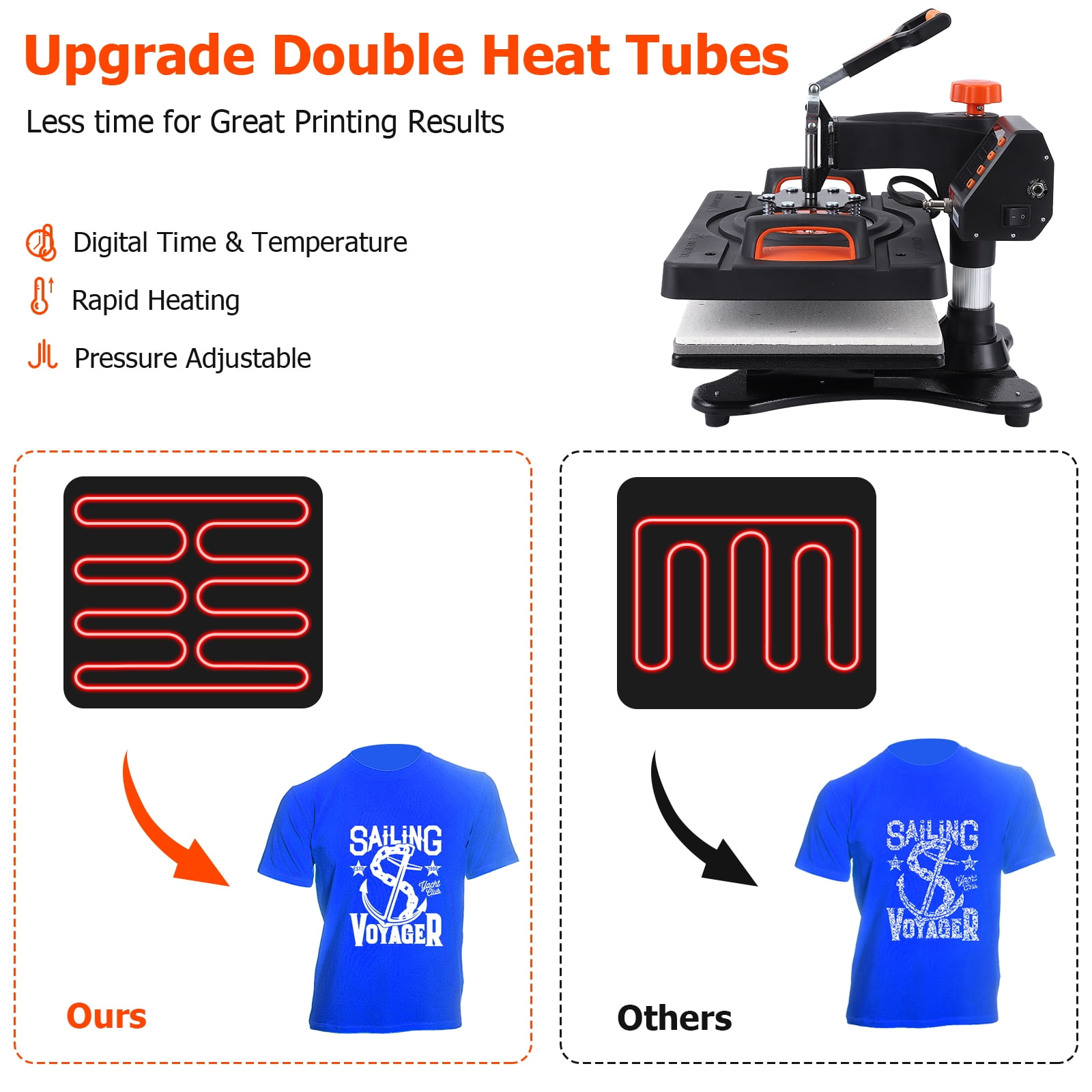 6-in-1 Heat Press Machine for T-Shirts and Hats, 800W Sublimation Heat Press with 360° Rotation Swing-Away Design, Dual-Tube Heating for DIY Printing on T-Shirts, Caps, and Mugs (12 X 15'')