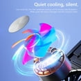 fankhu Laptop Cooling Pad with 2/4 Fans Foldable Laptop Cooling Fan RGB